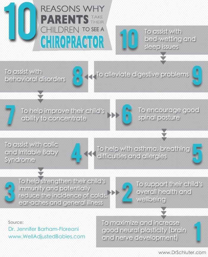 10 Reasons to Take Kids to a Chiropractor